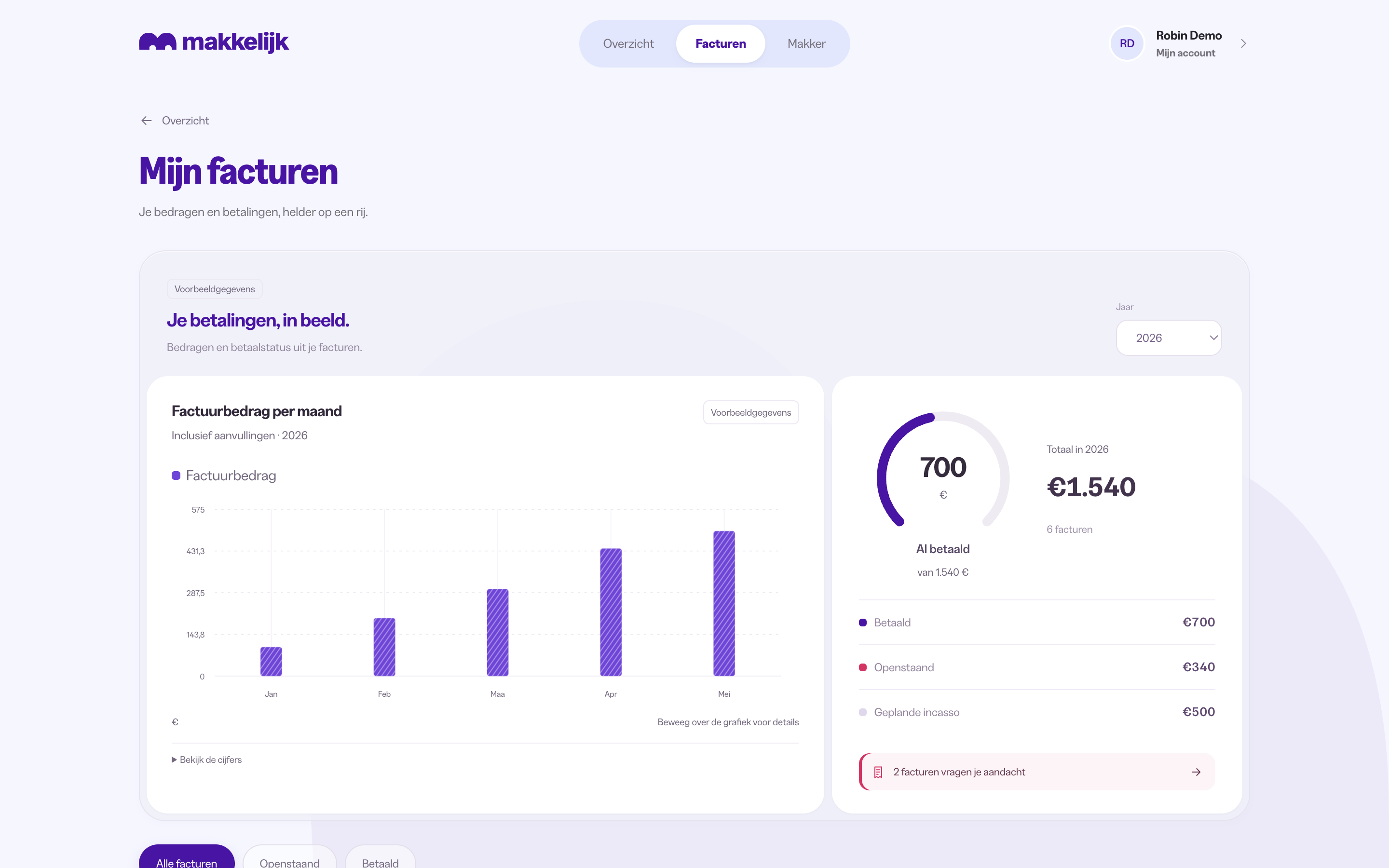Het huidige factuuroverzicht met een maandgrafiek, betaalstatus en openstaande bedragen